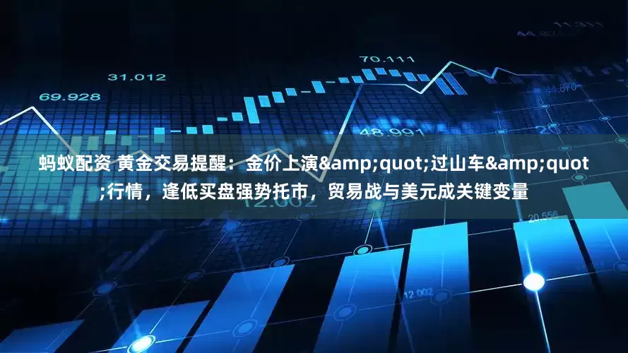 蚂蚁配资 黄金交易提醒：金价上演&quot;过山车&quot;行情，逢低买盘强势托市，贸易战与美元成关键变量