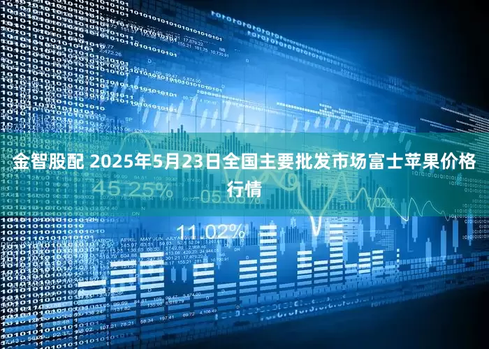 金智股配 2025年5月23日全国主要批发市场富士苹果价格行情
